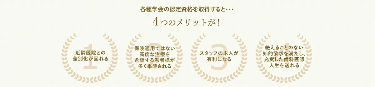 認定医・専門医資格所得に関して